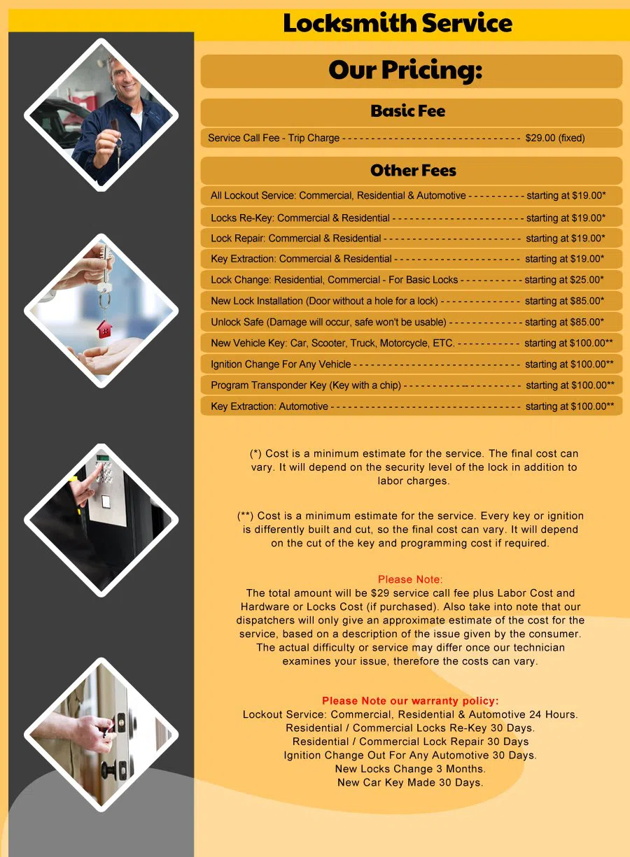 Sea Tac WA Locksmith Store Sea Tac, WA 206-319-5753